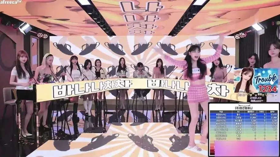 《jinricp女团小黑屋》完整版高清在线观看-韩国BJ舞团全集免费播放-爱奇艺无广告资源