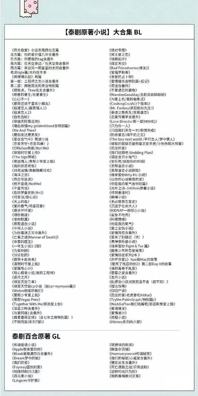 《金鱼兜兜圈》by匿名咸鱼-解锁金鱼兜兜圈番外情节-别样爱情故事完整版在线观看
